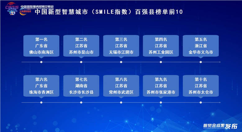 皮皮虾：澳门管家婆一肖一码100精准-欧洲引发震动！俄军攻占乌克兰第二大城市郊区，并且拜祭苏联红军  第3张