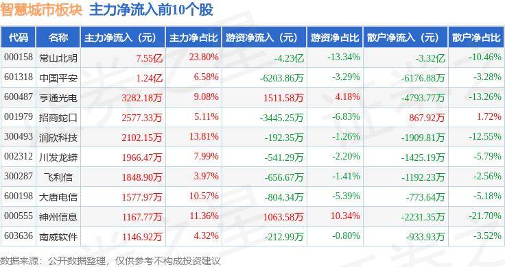 百科：澳门一码一肖一特一中准选今晚-太原高温天气一线观察——城市降“温” 关爱升“温”  第5张