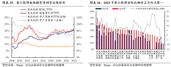 兴证策略：无招胜有招，咬定真正的主线  第17张