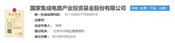 六大银行，逾1000亿元出资！国家大基金三期，或将重点投资这些项目！  第2张