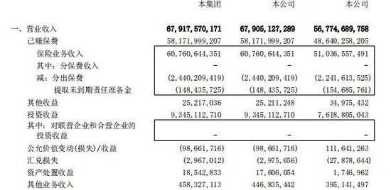 高管变阵！友邦人寿在下什么棋？  第6张