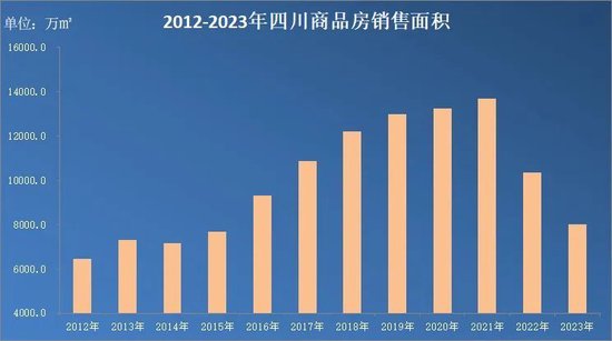 衡昌烧坊业绩离战略目标相差甚远，酿酒基地投资情况、工程进度存疑  第2张