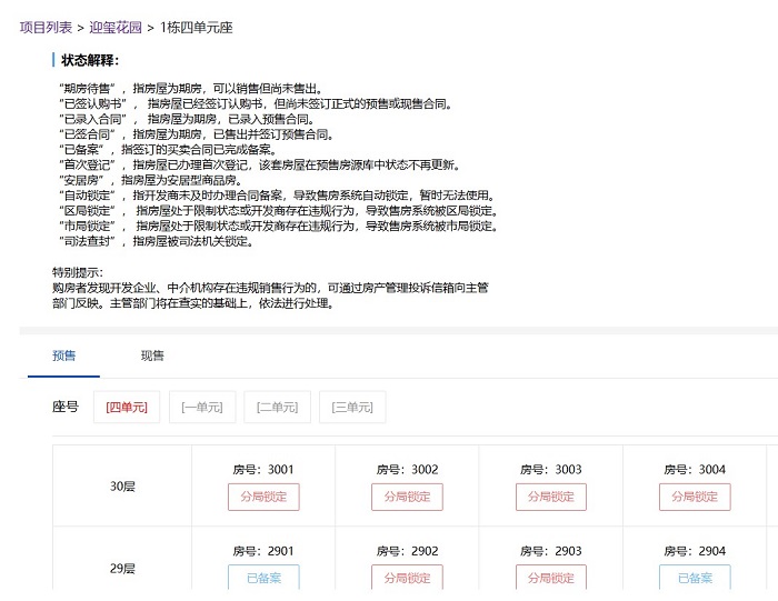 净利同比跌2412.74%！一年亏完5年挣的钱 中洲控股上市30年首亏 存货计提减值幅度惊人被问询  第5张