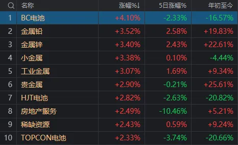 感觉今天A股乱成了一锅粥，热气腾腾却无从下口  第3张