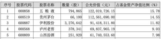 吃喝板块获外资持续热捧，食品ETF（515710）连续5日吸金合计近800万元！