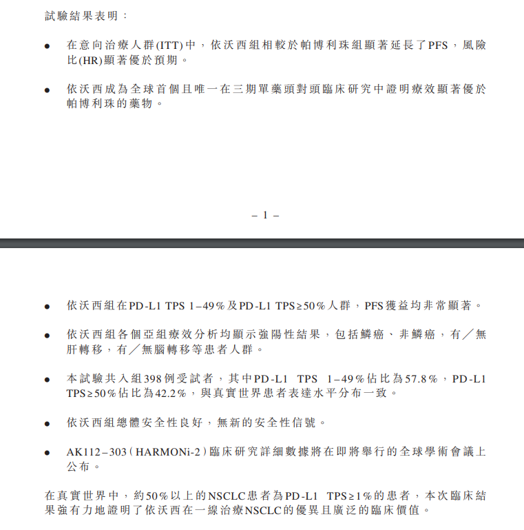 一则公告刺激康方生物股价强劲反弹 盘中一度涨超50%  第3张