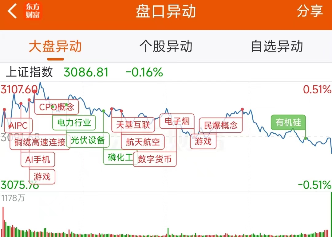 5月31日龙虎榜：9200万抢筹中超控股 机构净买入13只股  第2张