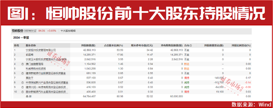 目标4100点！外资力挺A股！当前是入市的好时机  第1张