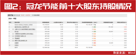 目标4100点！外资力挺A股！当前是入市的好时机  第2张