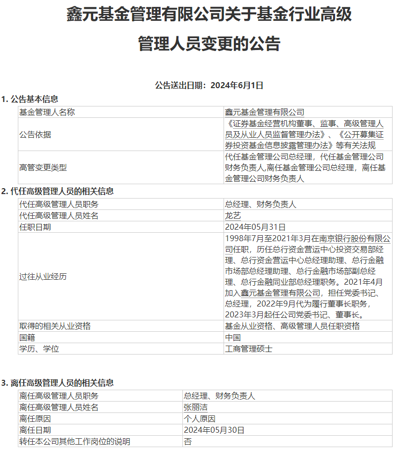 鑫元基金总经理张丽洁宣布离任，下一站或奔赴券商系公募  第1张