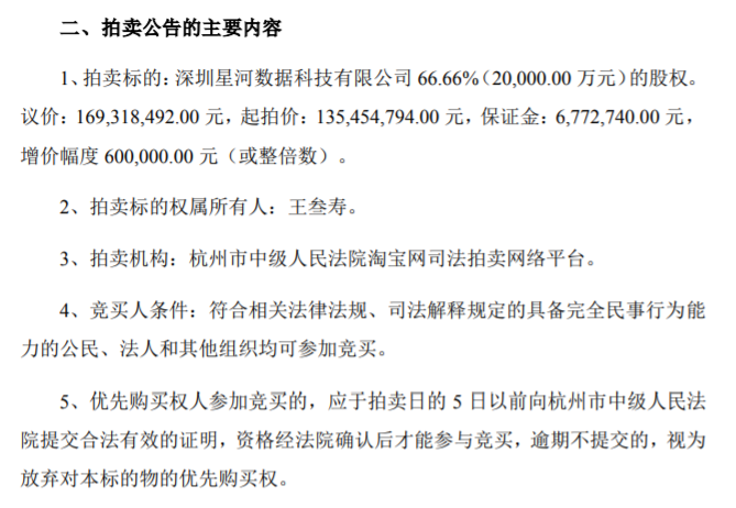 突发！80后实控人 协助调查！