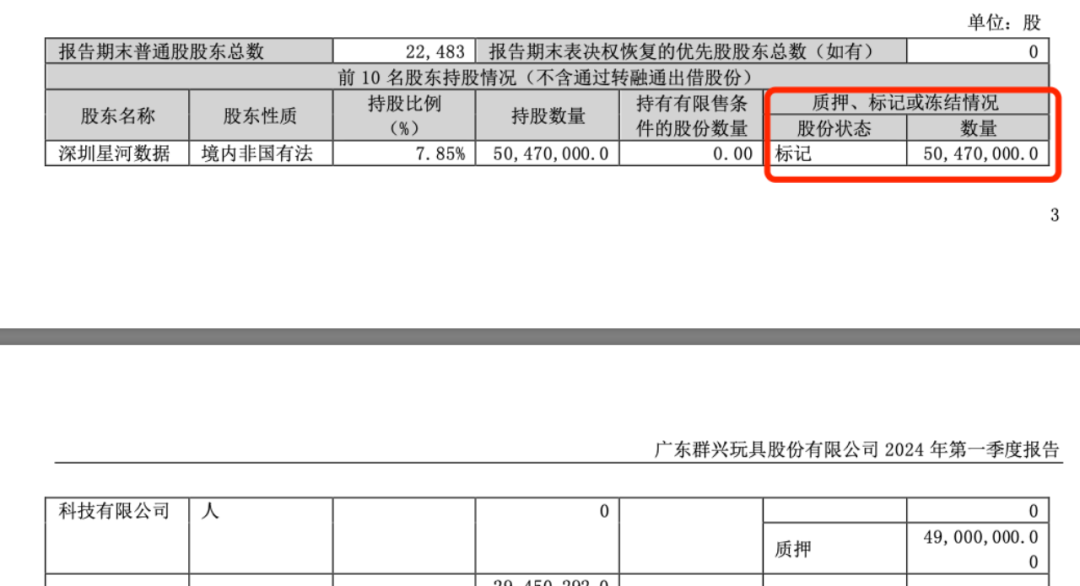 “实控人配合公安机关协助调查”  第3张