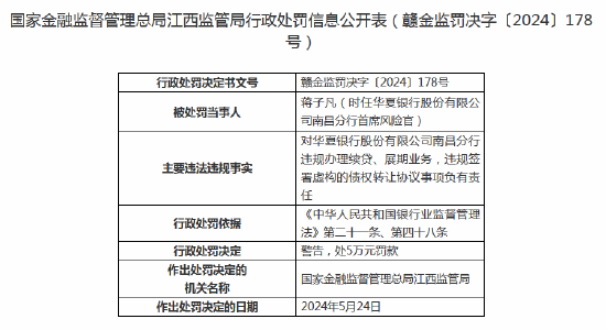 华夏银行南昌分行被罚款40万元：因授信调查及管理严重不尽职