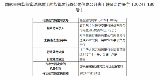 华夏银行南昌分行被罚款40万元：因授信调查及管理严重不尽职