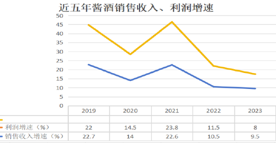 杜康100亿灵魂只装得下15亿肉身，会无视侯建光的呼吁吗？  第3张