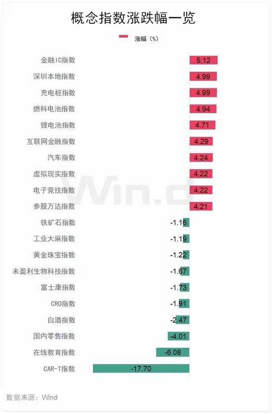 港交所大消息！黄益平、孙强加入这个委员会  第4张