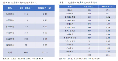 变盘信号显现，6月“科技月”蓄势待发？存储芯片领涨两市，电子ETF（515260）盘中摸高1．95%！