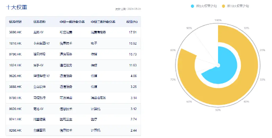 变盘信号显现，6月“科技月”蓄势待发？存储芯片领涨两市，电子ETF（515260）盘中摸高1．95%！  第15张