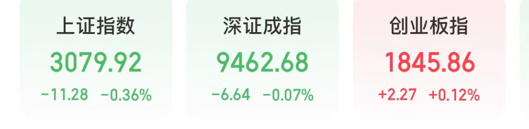 A股年内新纪录！汇成真空首日上市大涨514.67%  第1张