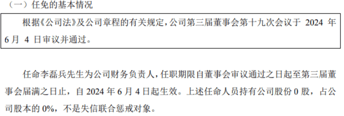 达诺尔任命李磊兵为公司财务负责人 2023年公司净利620.14万