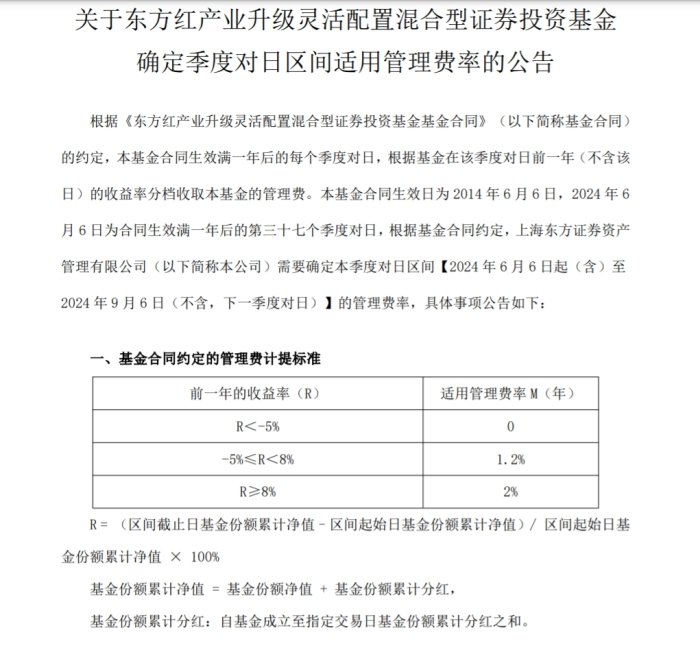 浮动费率模式生效，有基金管理费为0！首批20只首尾业绩差异已超33%  第1张