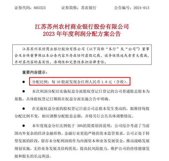 分红率七年来新低！苏农银行利润分配方案遭股东反对