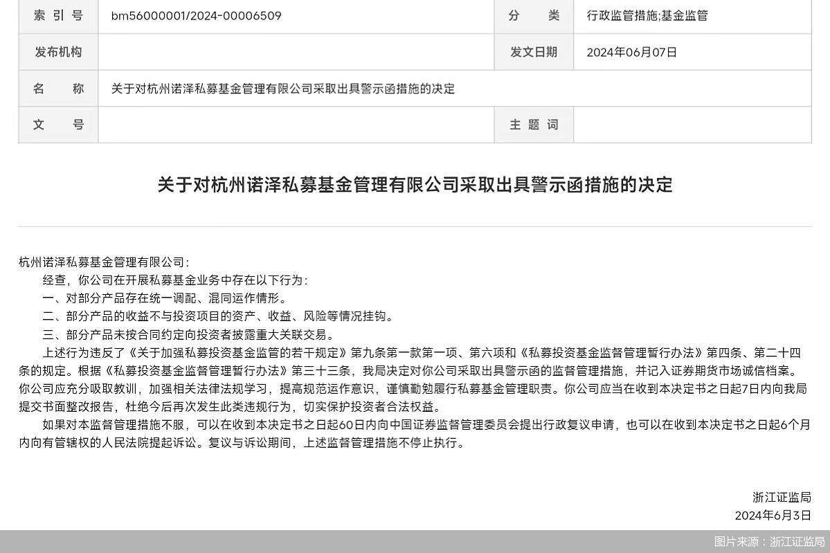 因存在部分产品混同运作等问题 诺泽私募及总经理被监管出具警示函