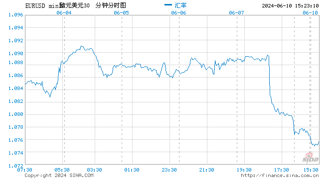 马克龙刚宣布，勒庞：“已准备好执政”