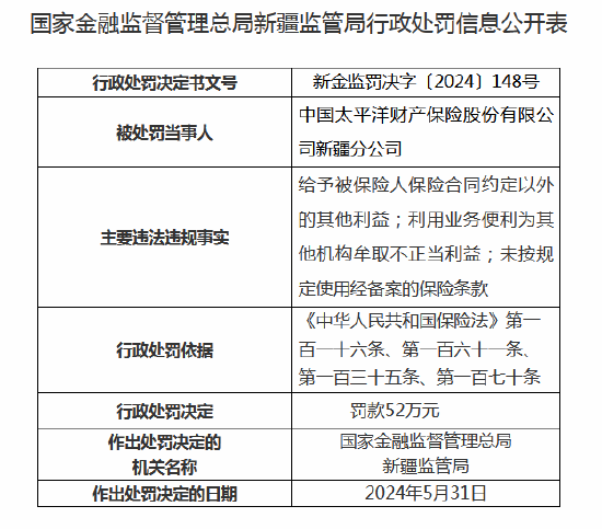 太平洋财险连收5张罚单 新疆分公司及奎屯中心支公司合计被罚62万元  第1张