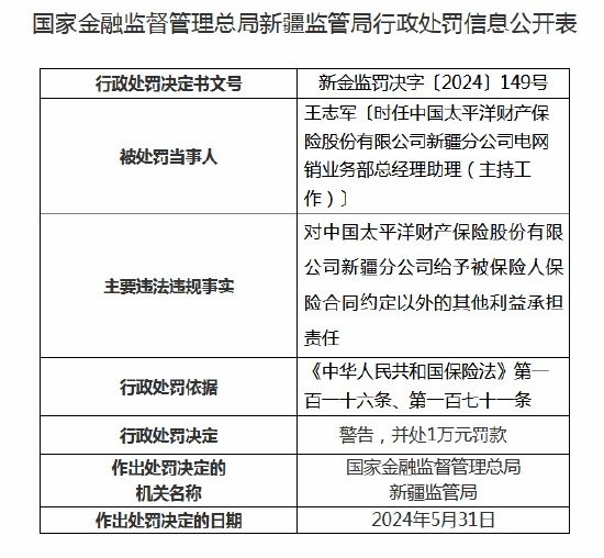 太平洋财险连收5张罚单 新疆分公司及奎屯中心支公司合计被罚62万元  第2张