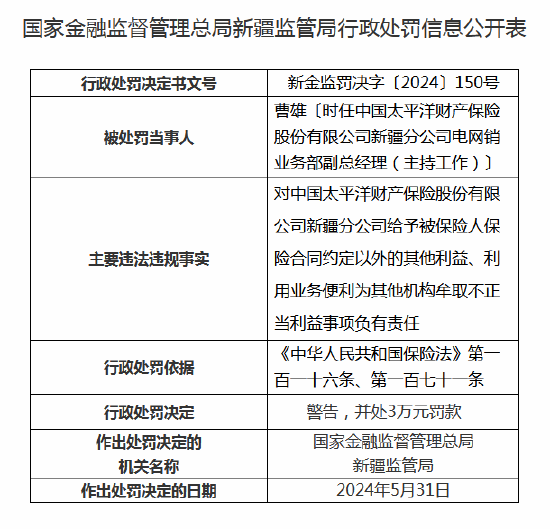 太平洋财险连收5张罚单 新疆分公司及奎屯中心支公司合计被罚62万元  第3张