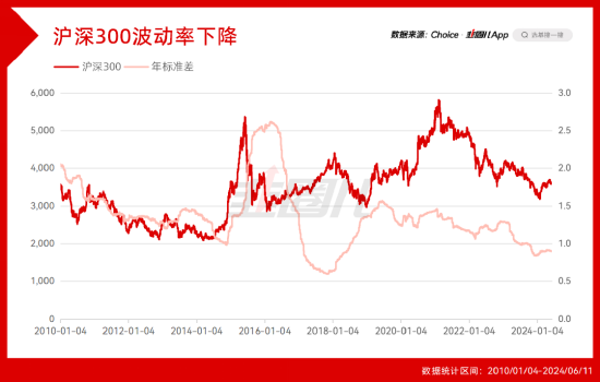 茅台的信仰动摇了