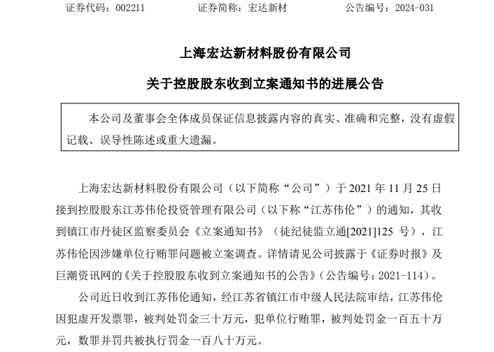 涉两项罪名！这家公司控股股东，被判罚180万元