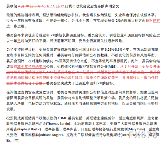 干货！美联储维持利率不变，决策者预计今年将仅降息一次，近两次声明对比一览