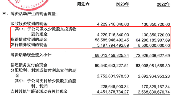 地产跌价，吞噬了中建七局一年利润