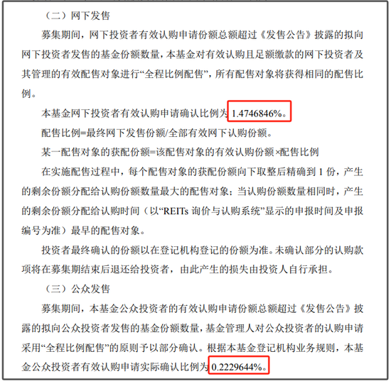 彻底火了！狂卖超640亿元  第3张