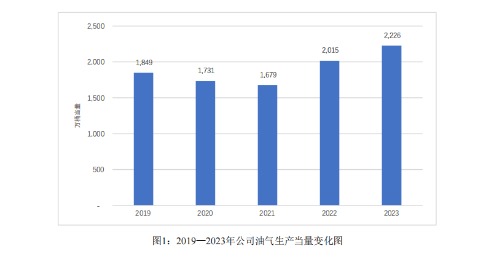 ST新潮回复问询函：对第一大客户销售真实 加强内控完善子公司管理