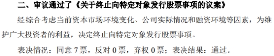 ST聆达终止不超14亿元定增 近4年1期均亏损  第1张