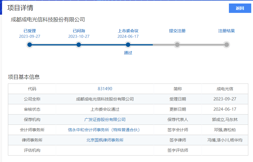 北交所龙年首家，IPO通过！4天2场，释放什么信号？