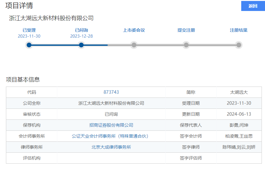 北交所龙年首家，IPO通过！4天2场，释放什么信号？