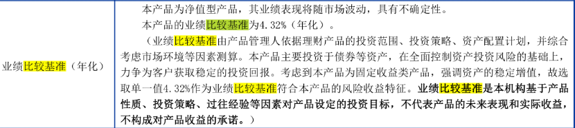 高预期利率产品渐次退场，低利率时代银行如何“换挡”？  第1张