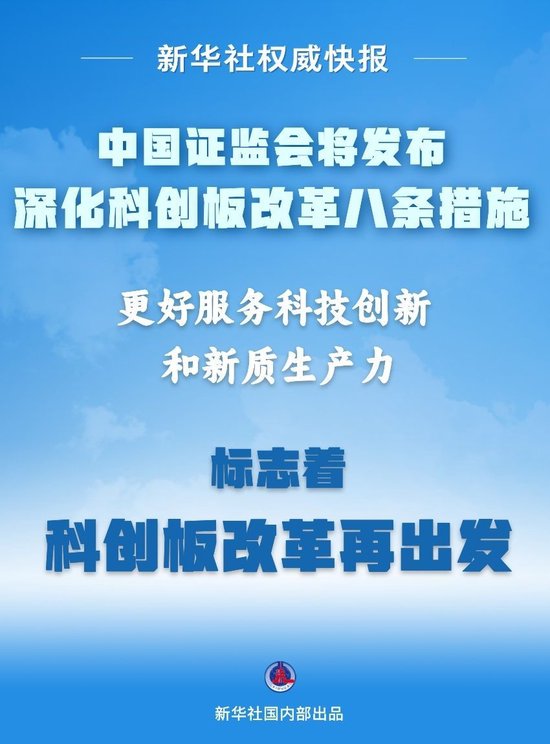 新华社权威快报丨科创板改革再出发  第1张