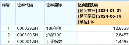 港股爆发，港股互联网ETF(513770)大涨3.44%！国家队出手，高股息资产受追捧，银行涨幅第一!硬科技迎大利好  第8张