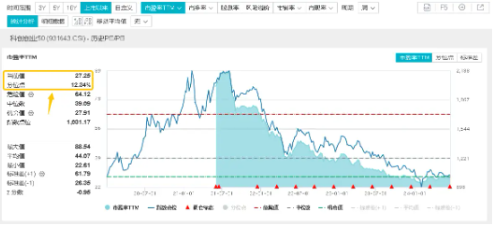 超20亿主力资金加仓半导体！"科八条"引爆科创板，人工智能政策频出！双创龙头ETF(588330)盘中逆市摸高0.84%  第5张