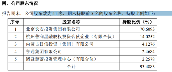 又一券业并购案例！西部证券拟收购国融证券控股权  第2张