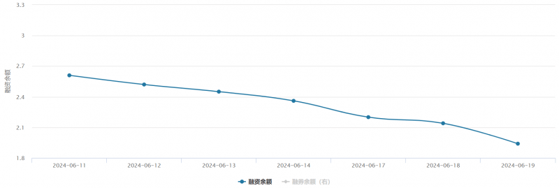 海信网能溢价要约收购科林电气，投资者抢筹热情高涨  第1张