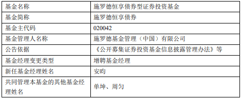 施罗德恒享债券增聘基金经理安昀  第1张