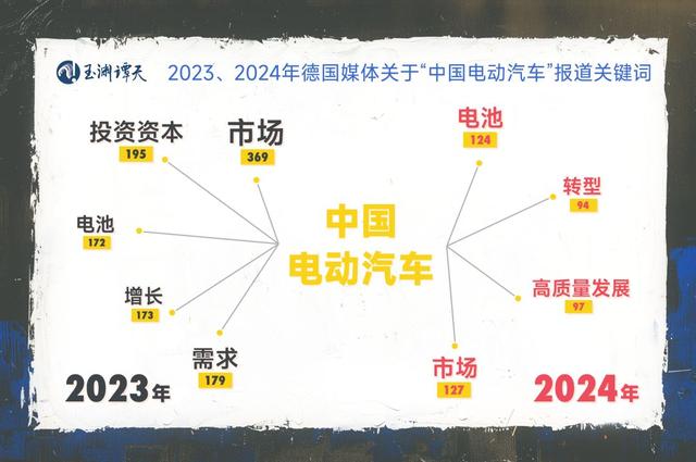 到底是谁在蓄意挑起“贸易战”？  第4张