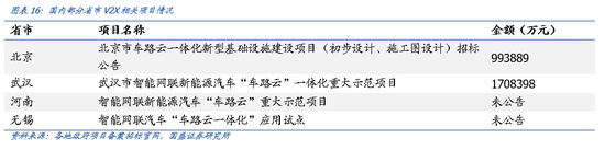 国盛计算机：行业景气底部正在显现，新质生产力政策有望带动诸多细分领域投资加速  第16张