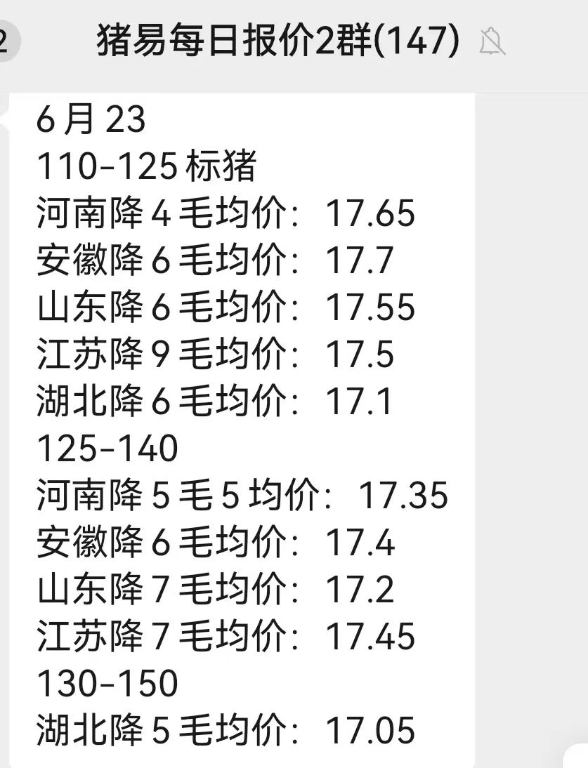 崩盘？大场跌4-7毛！  第2张